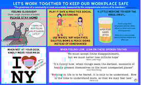 Covid Workplace Signage