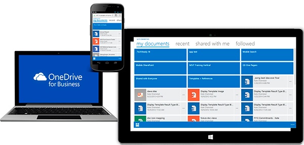 OneDrive for Business Shares.jpg